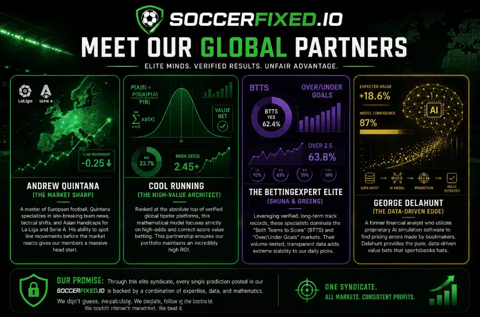 Best Soccer Tipsters Paid Tips